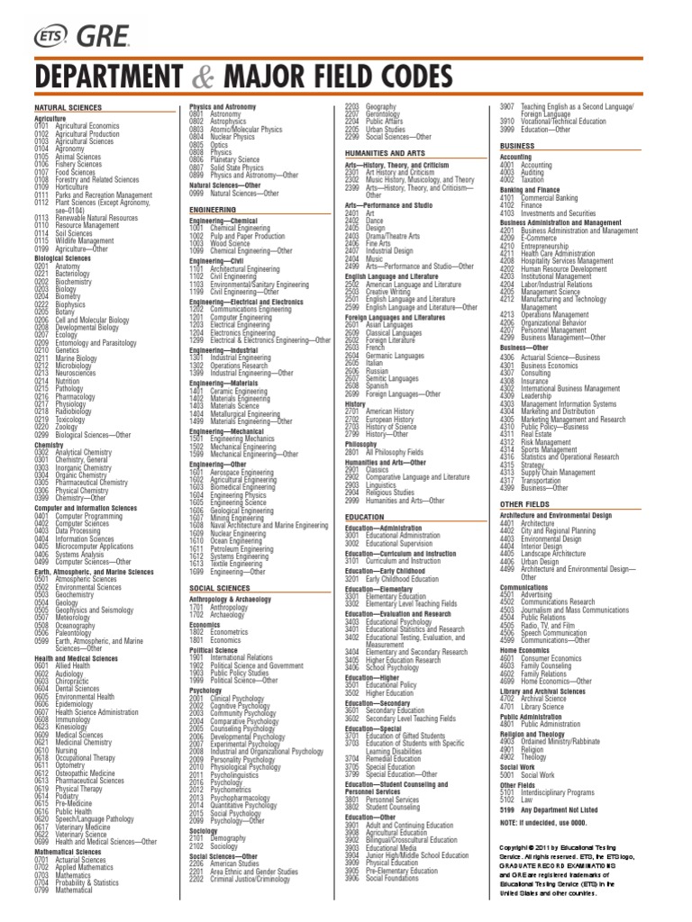 Department Major Field Codes Natural Sciences PDF Engineering