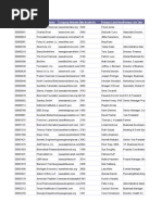 Exhibitor List 10-23-09 - Pharma Cos