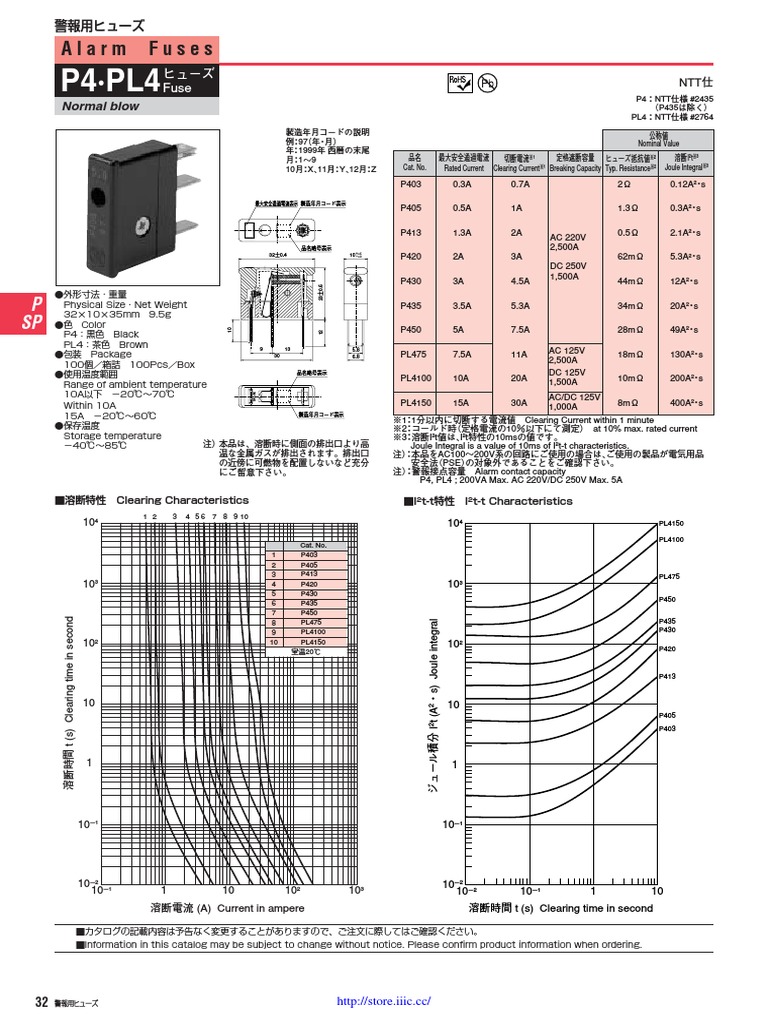 Daito P413 Datasheet | PDF