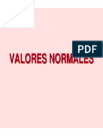 Valores Normales de CH
