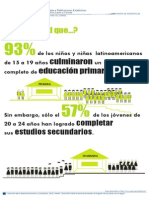 Infografía - Características de La Población Según Años de Estudio. América Latina.