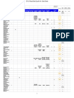 2014 LI Refusal District Specific Info - District Details