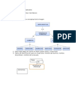 Practica de Mapas Conceptuales