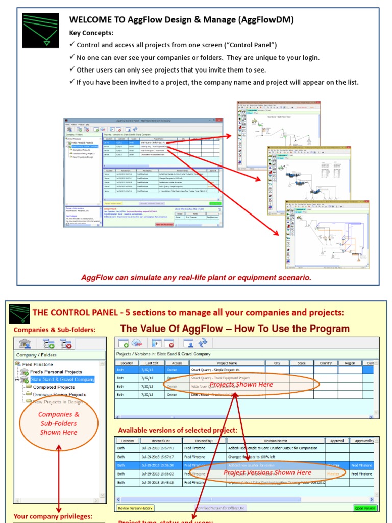 AggFlow Design & Management Overview | PDF | Simulation | Theory