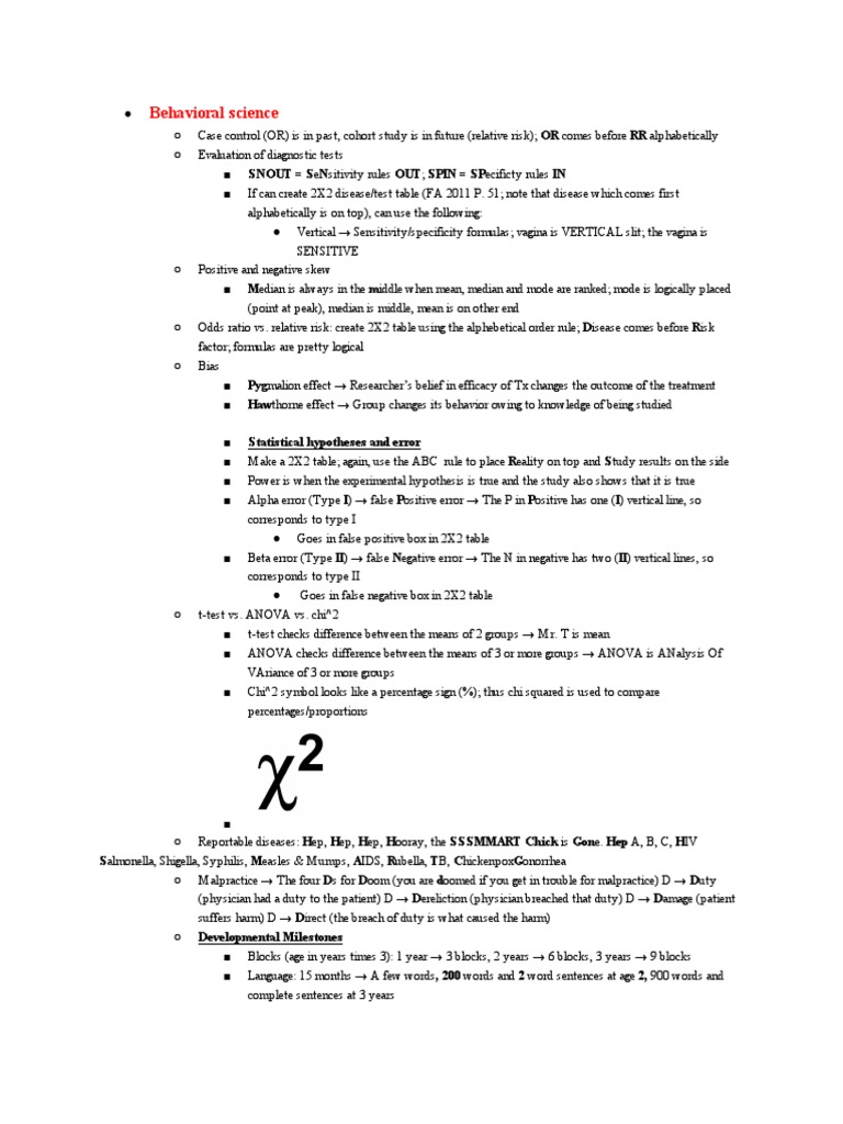 Mnemonics For USMLE Step 1 PDF Acetylcholine Lipoprotein