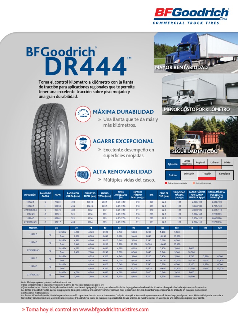BFgoodrich dr444