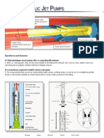 Hydraulic Jetpumps