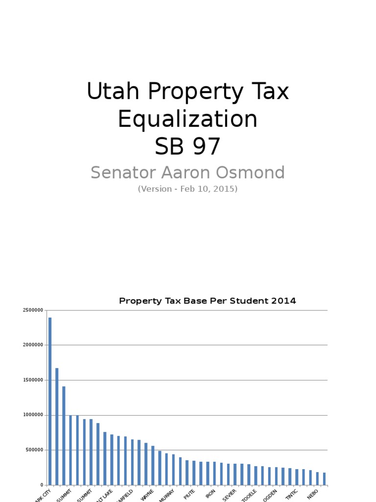 Osmond SB 97 Property Tax Equalization (Version 21015) Property