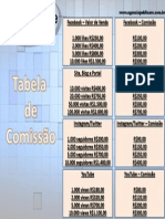 Tabela Comissão.pdf