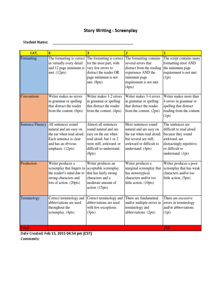 Screenplay Evaluation Rubric | PDF