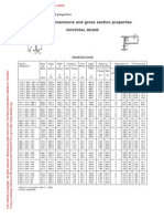 +steel SECTION PROPERTIES