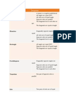 Square: Drilateral Properties