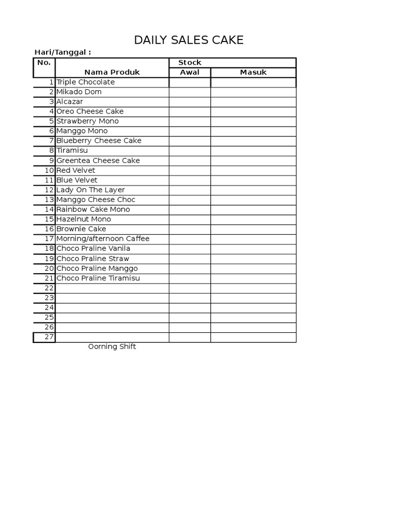 Daily Cake Sales Inventory | PDF