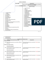 Matrix of Comparison (DAO 36 Vs DAO 22)