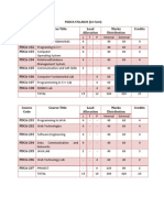 Pgdca Syllabus