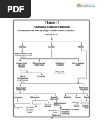 Mesopotamian Civilization Overview | PDF | Mesopotamia | Babylonia