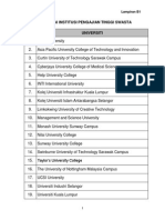 List of Ipts in Malaysia