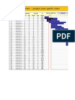 Project Plan Gantt Chart