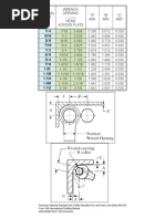 Design Clearances For Standard Wrenches and Sockets | PDF | Engineering ...