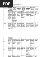 Download Enders Game Graphic Organizer by Leetz123456 SN255756624 doc pdf