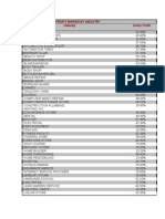 Gross Profit Margins PDF