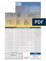 TABLA DIMENSIONES MOTORES ELECTRICOS