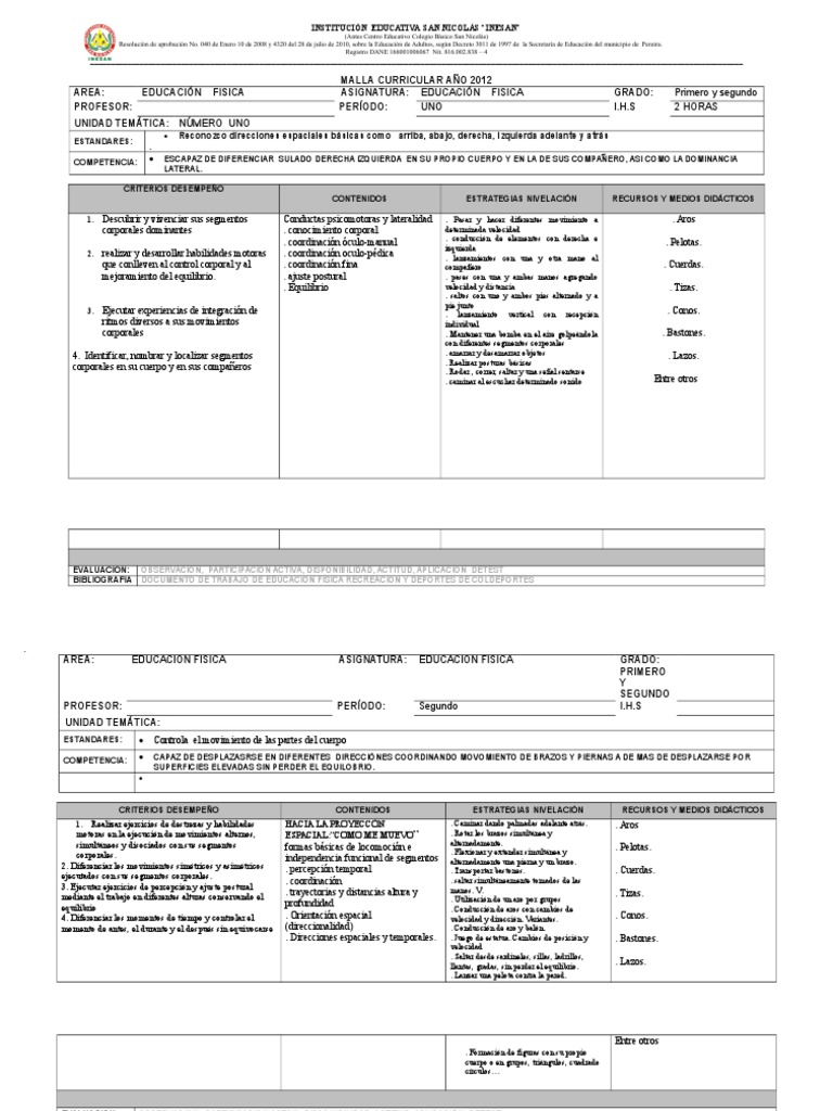 Malla Curricular Educacion Fisica Primaria San Nicolas Pdf