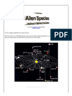A-Z of Alien Species Active in Earths Evolution.