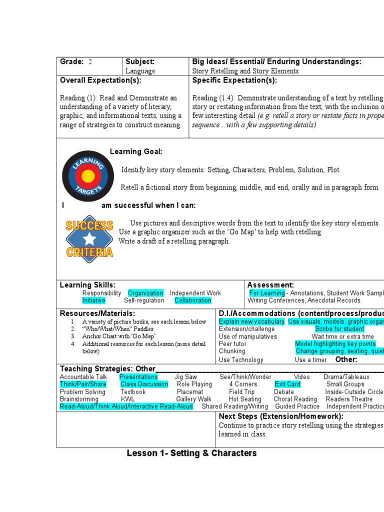 Story Retelling PDF Books Learning