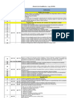 Formato de Auditoria Ley 29783