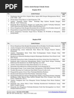 Download Teknik Mesin by Ari Yadi SN255772982 doc pdf