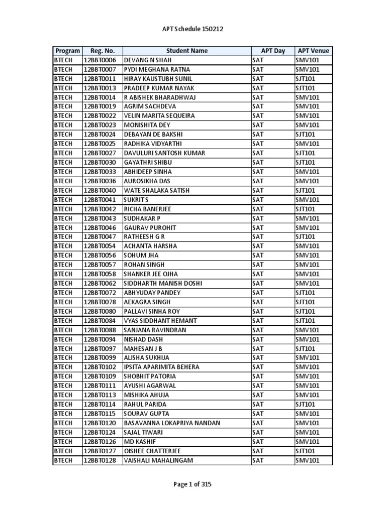 APT Schedule PDF Cinema Of India Sikhism