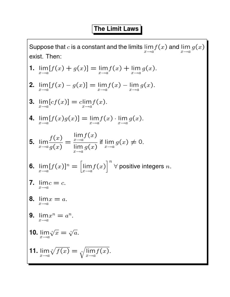 Limit Laws and Examples Explained | PDF | Teaching Methods & Materials