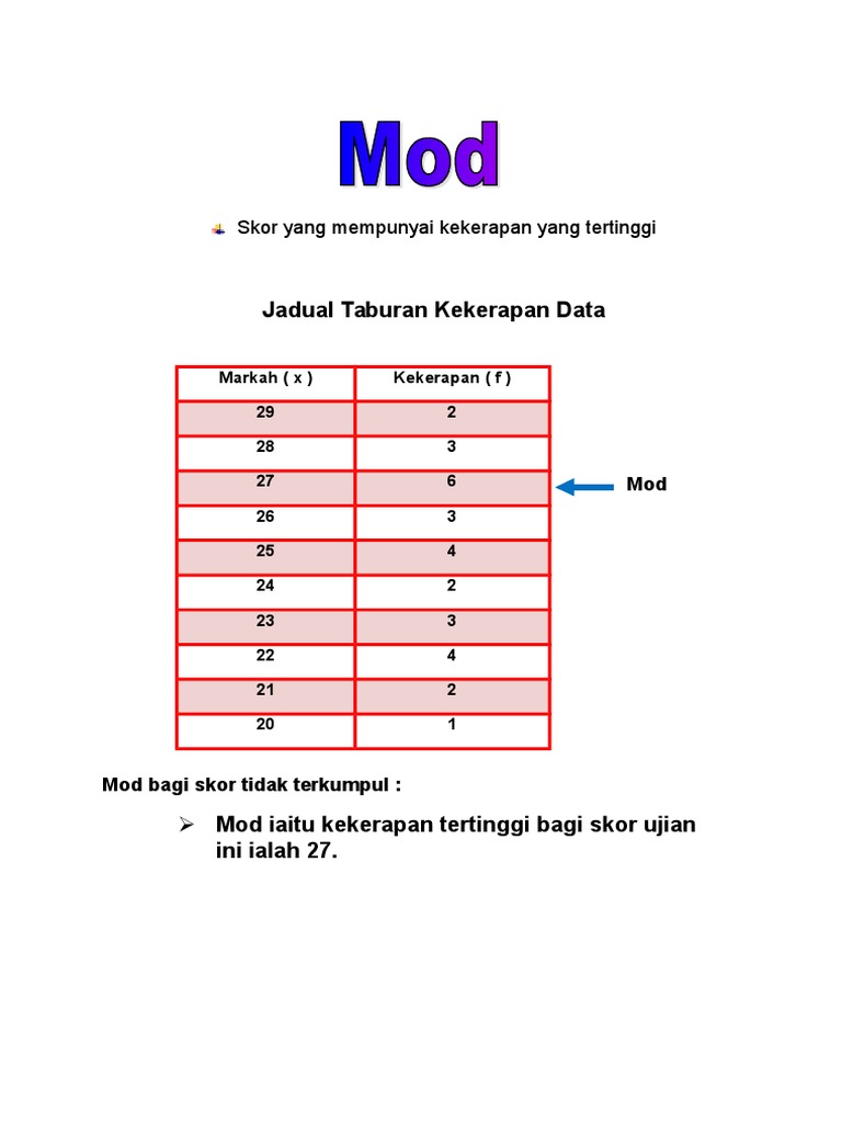 Mod Median Min Pdf
