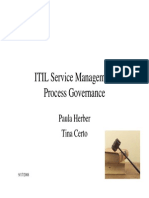OEP Process Governance