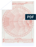 Smith Chart