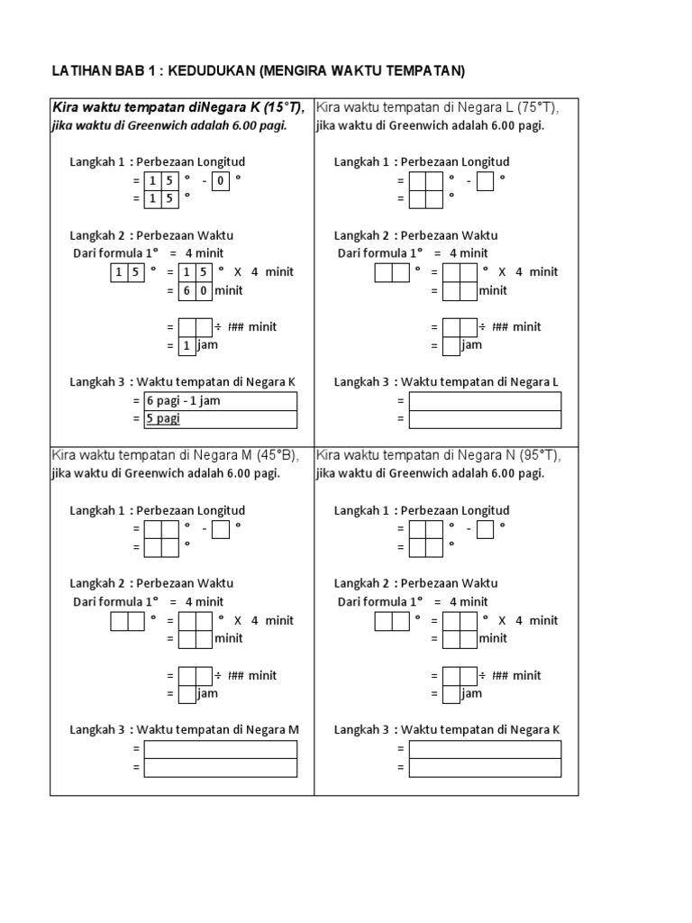 GEOGRAFI TINGKATAN 2