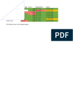 Forex Broker Comparison