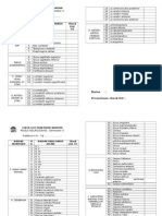 Modul NEUROSAINS Semester II: Bagian NON Neurogen N O. Bagian Yang Harus Dicari Check List ( )