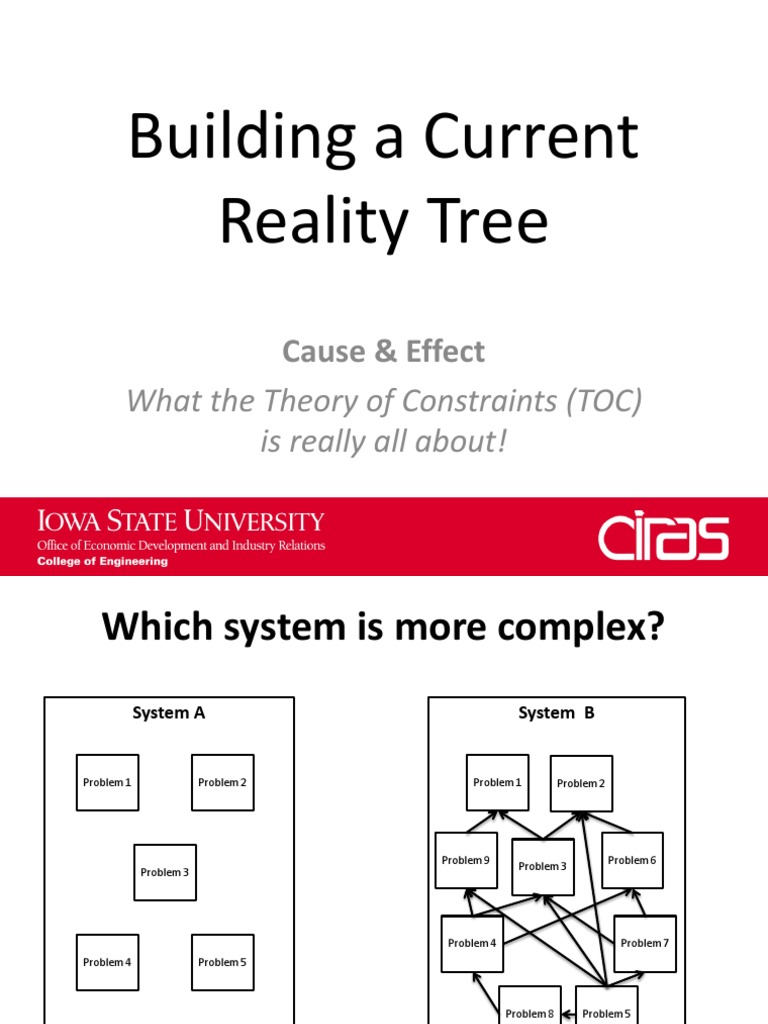 Building Current Reality Tree | Download Free PDF | Causality ...