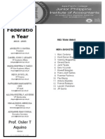 Federatio N Year: Prof. Osler T Aquino