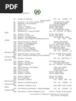 List of Cases in Evidence (Finals)