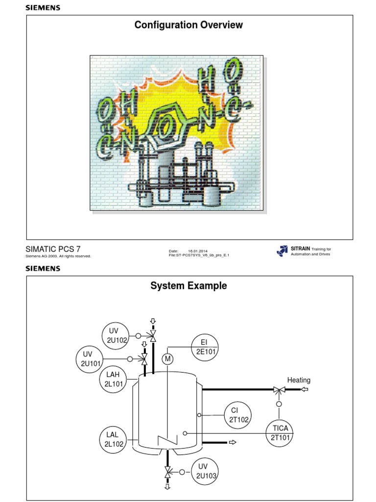 02 Configuration Overview Download Free Pdf Personal Computers