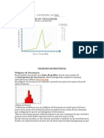 Polígono de Frecuencia