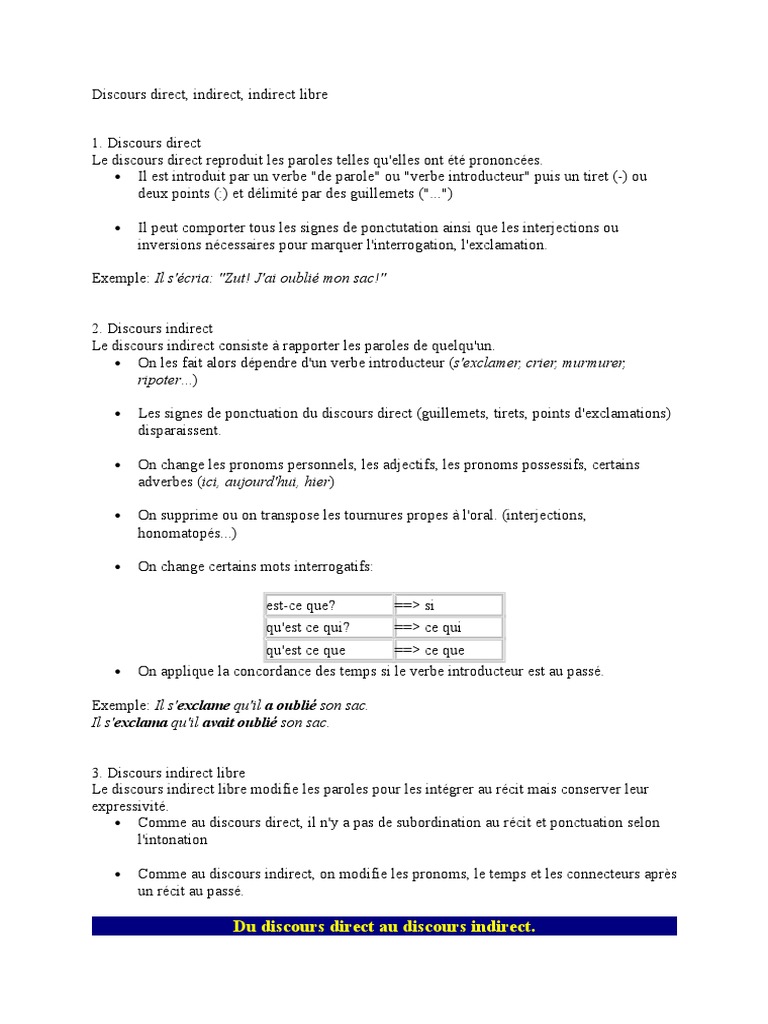 Discours Direct Et Indirect Exercices Corrigés 4ème