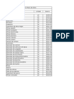 Salarios de Mano de Obra