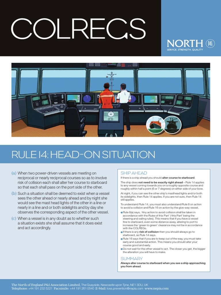 Colregs Rule 14 Head On Situation