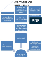 Advantages & Disadvantages of Interviews