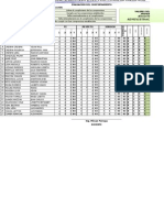 Evaluacion Comportamiento Primer Parcia