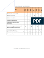 Cronograma de Capacitacion Simulacros